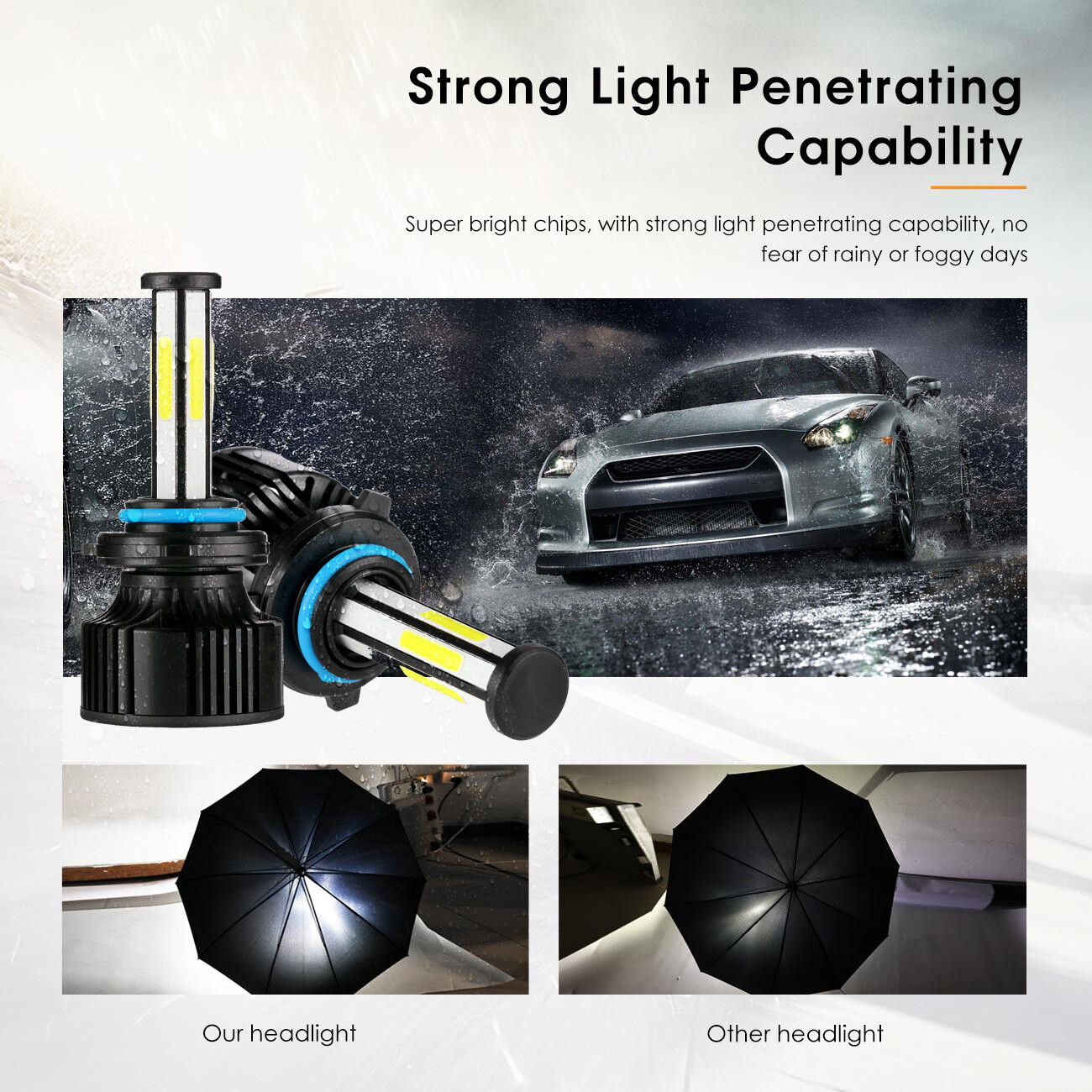 6-sides LED Headlight Bulbs Combo Kit 9005 H11 High Low Beam Bright White 6500K