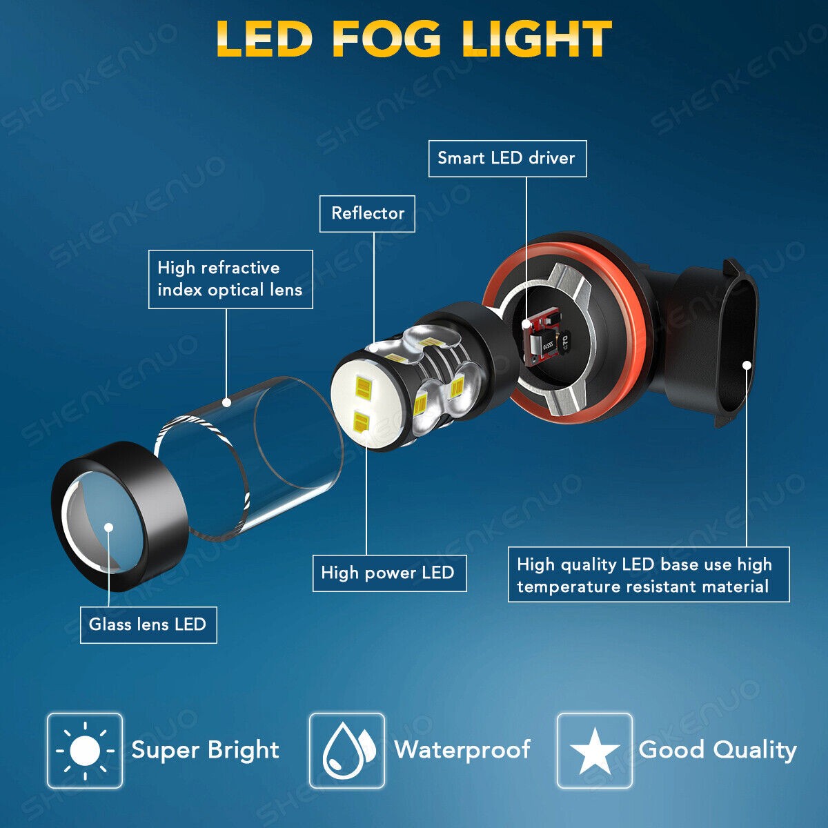 For BMW 528i 535i 550i 2008-2010 LED Headlight Hi&Low Fog Light Bulbs Combo M11