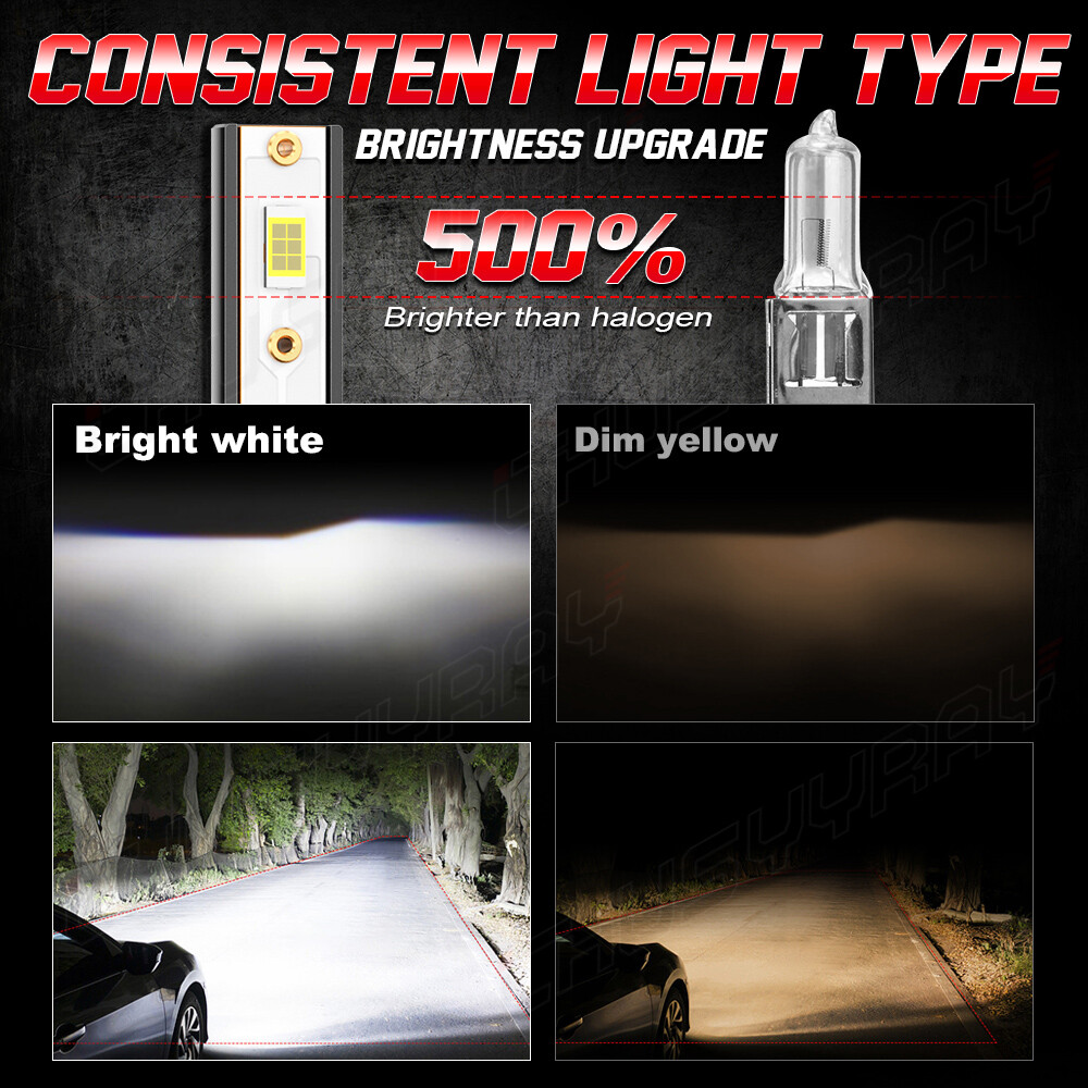 2Pcs NEW CSP LED Headlight Bulbs Super power combo For BMW E30 E34 E24 E36 E38