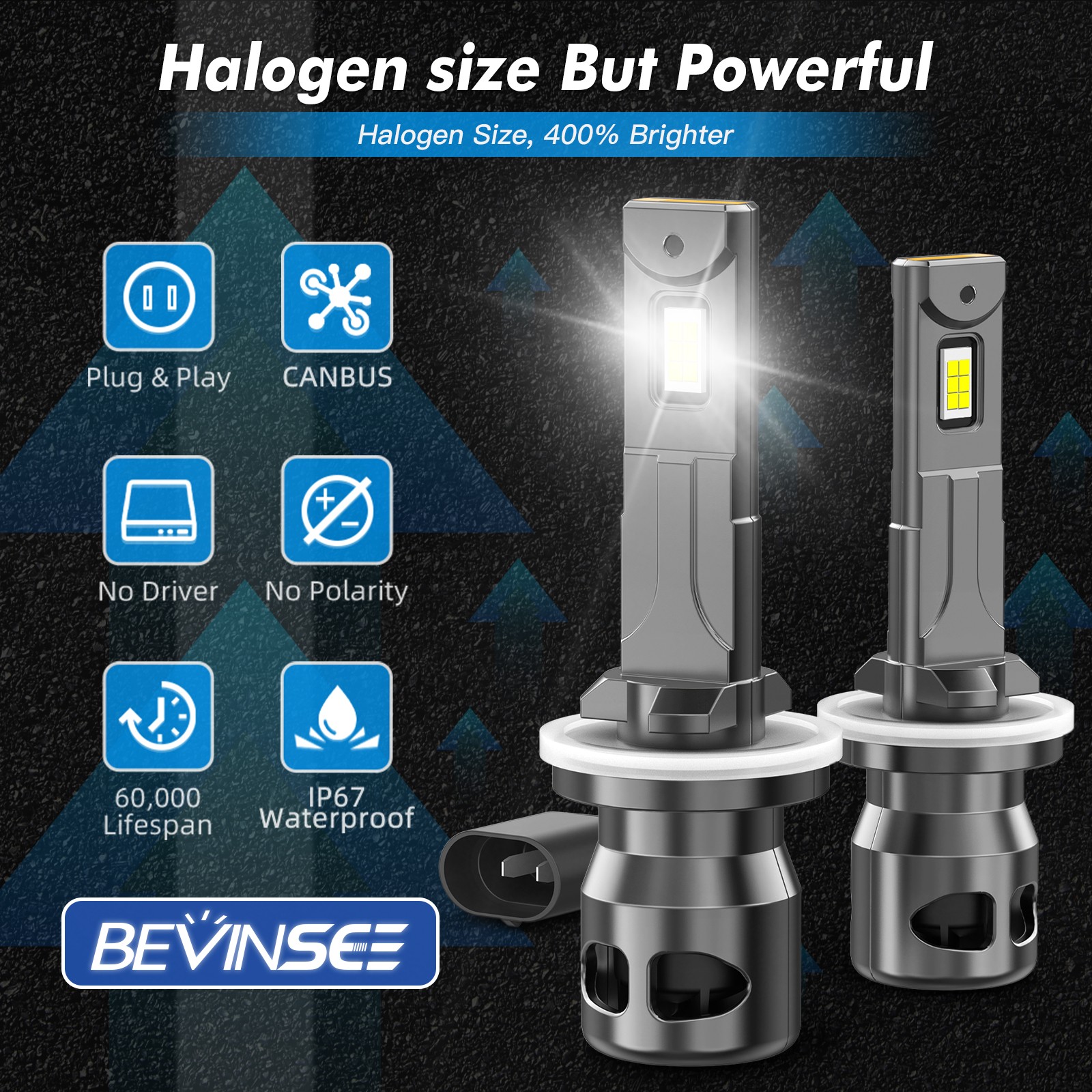881 LED Fog Light Bulbs For Hyundai Accent 2000-2017 6000K Super Bright H27W/2