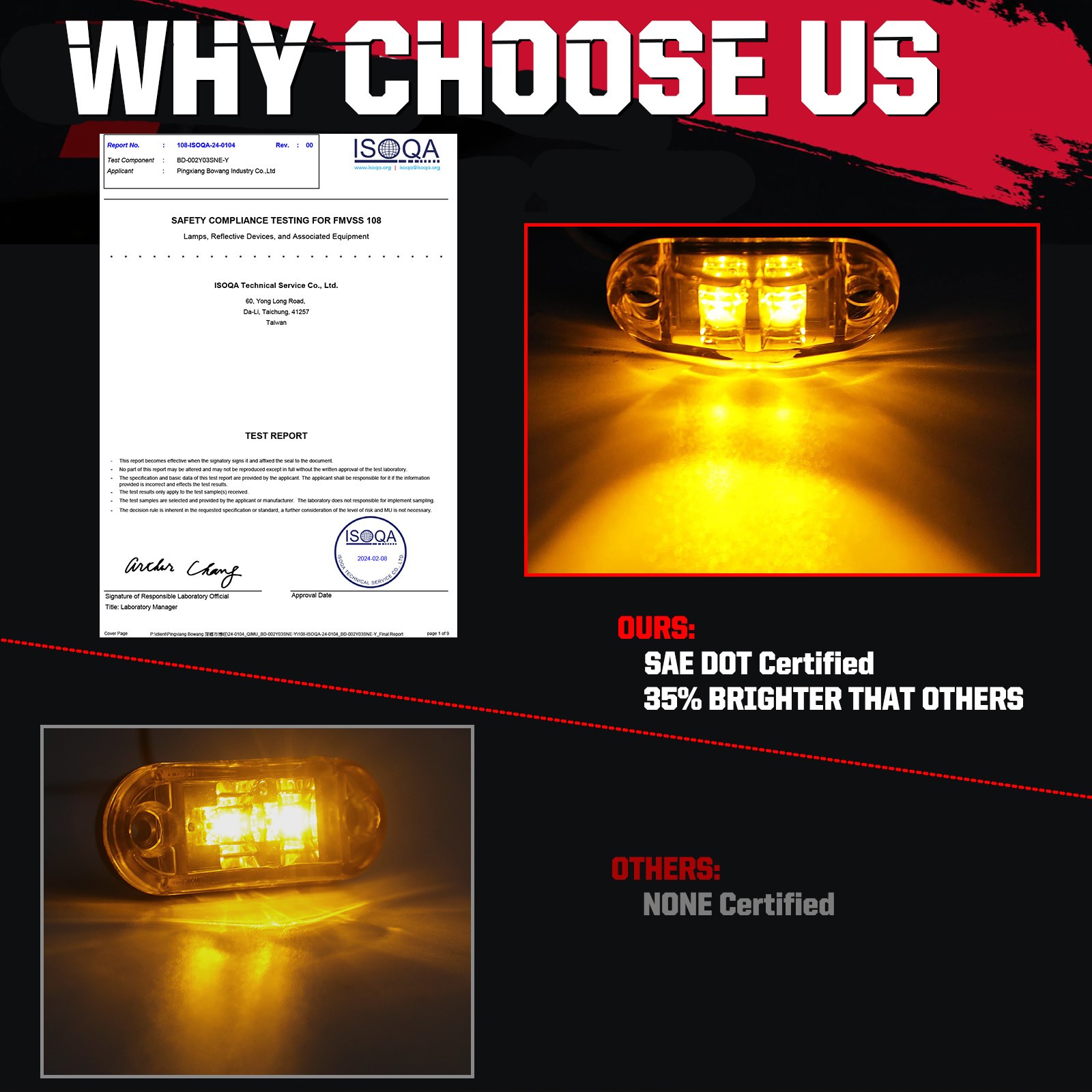 20Pcs LED Sealed Side Marker Clearance Lights Amber SAE DOT For Trailer Truck RV