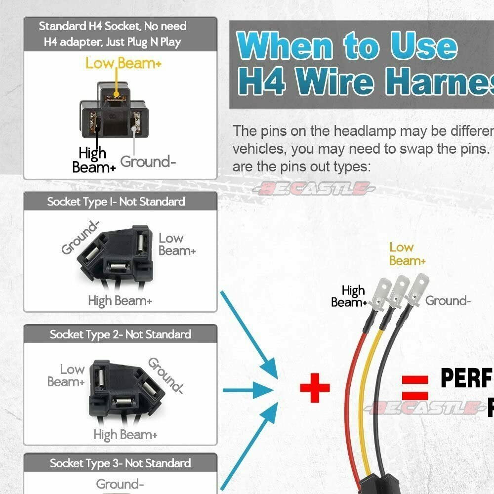 H4 9003 Wire Sockets Wiring Harness H4 to 3 Pin Adapter for 5×7 4×6 Headlight