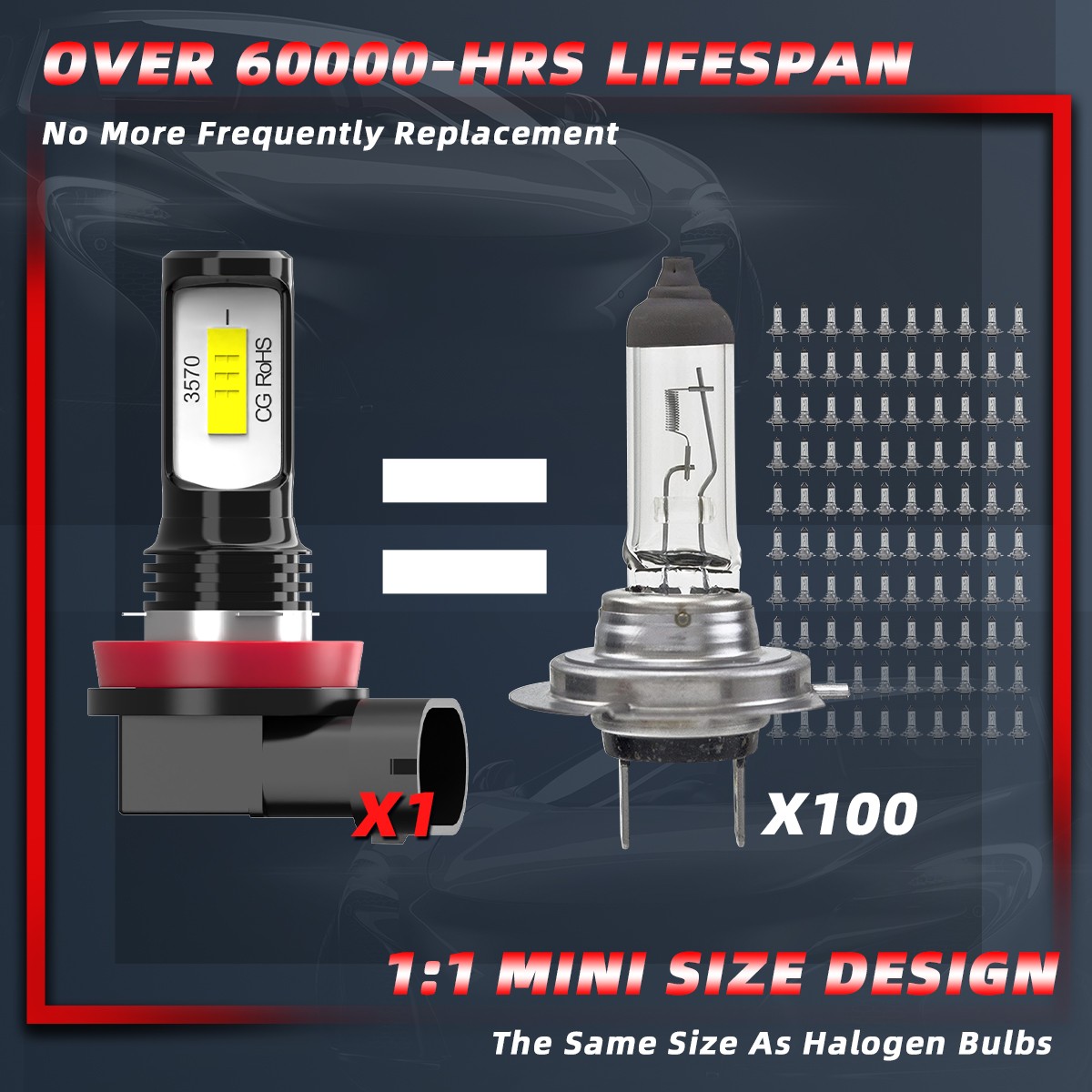 For Mercury Milan 2010-11 LED Headlight KIT Combo Bulbs High Low Fog Beam 6000k