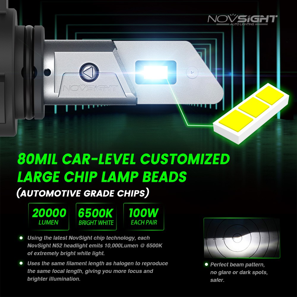 2PCS 9012 LED Headlight Bulbs Hi/Low Beam 20000LM 6500K White Bright Lamp CANBUS