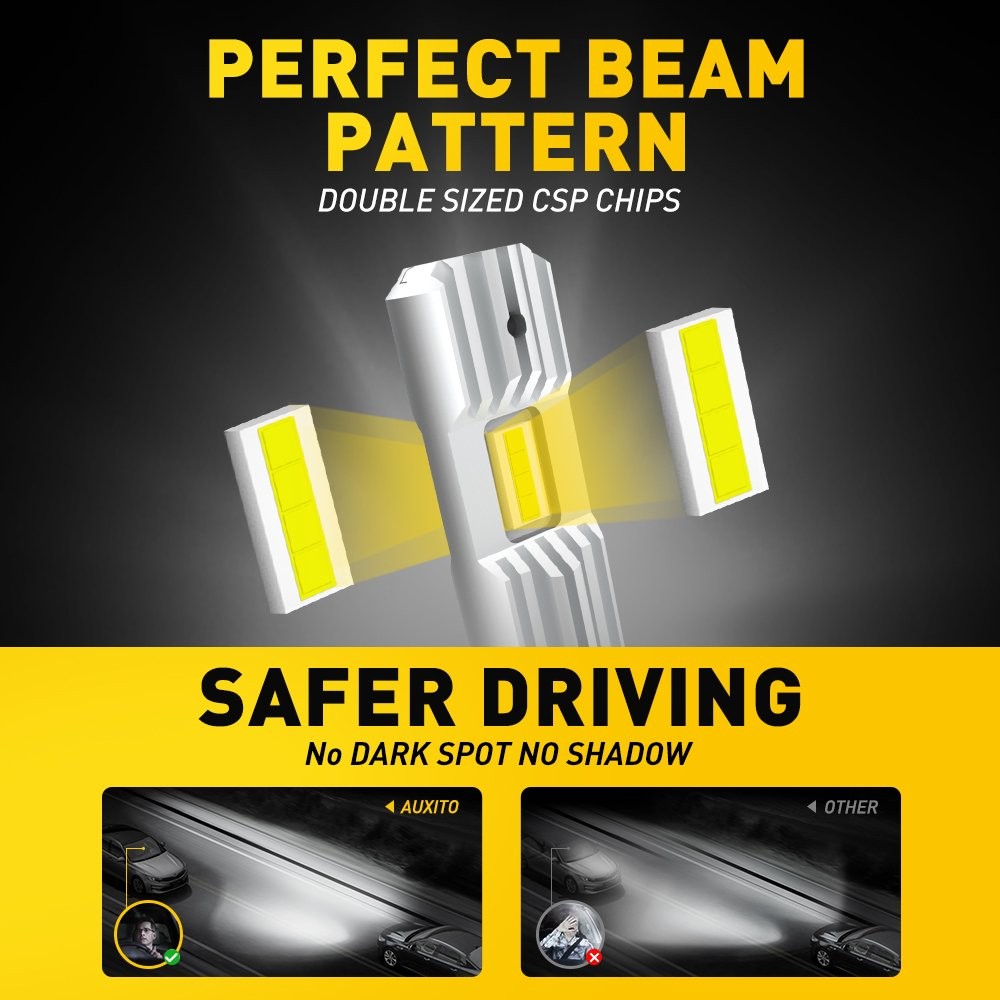 2-20PCS FREE AUXITO H1 LED ERROR Headlight Bulb High Low Kit Beam 20000LM 6500K