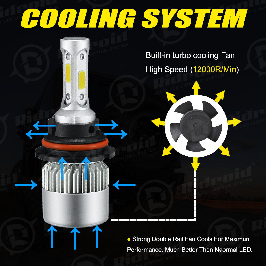 9007 HB5 LED Headlight Conversion Kit 1900W 285000LM HI-LOW Beam Bulbs 6000K