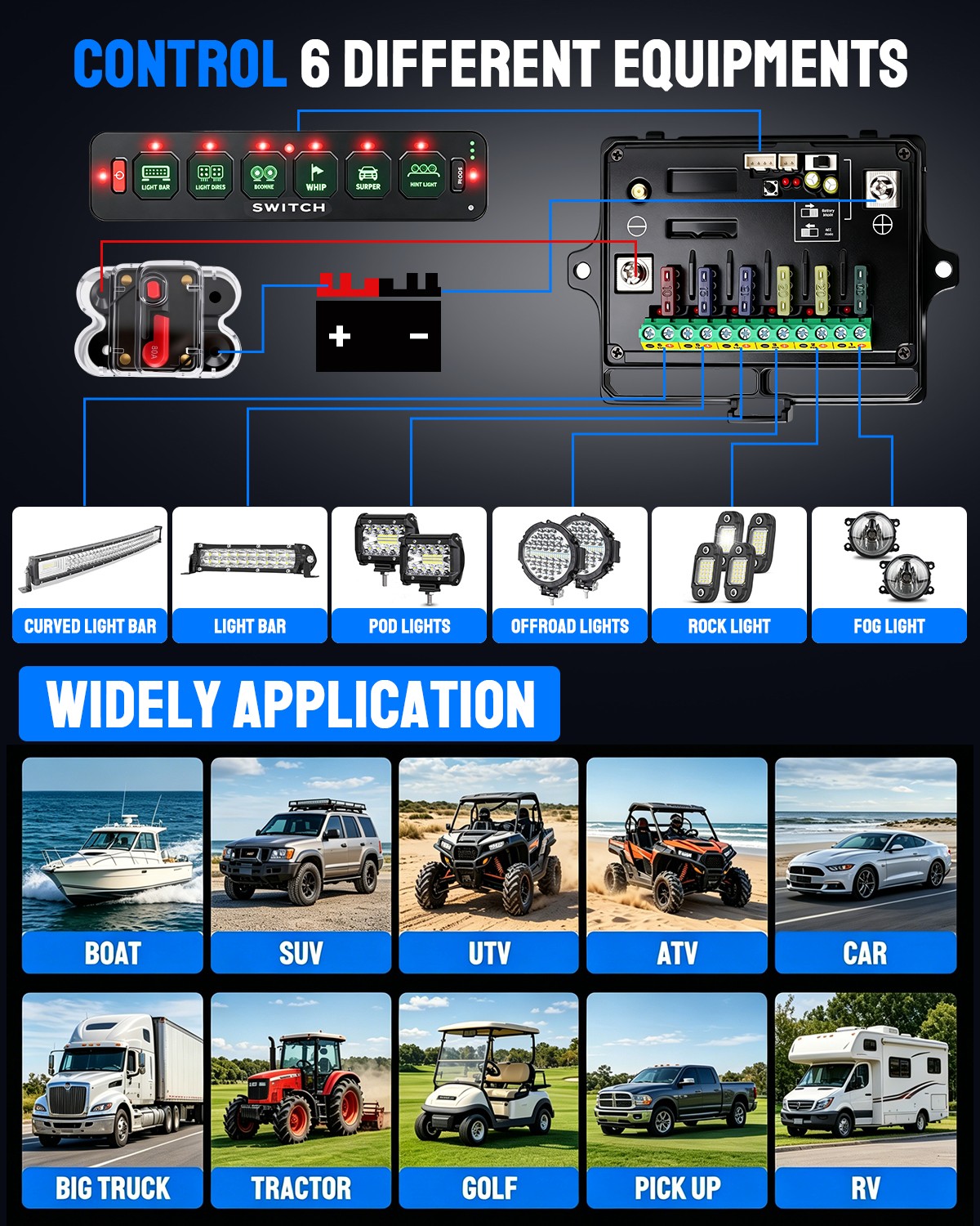 RGB Slim 6 Gang Switch Panel Constant Momentary Strobe Flash Control System Box