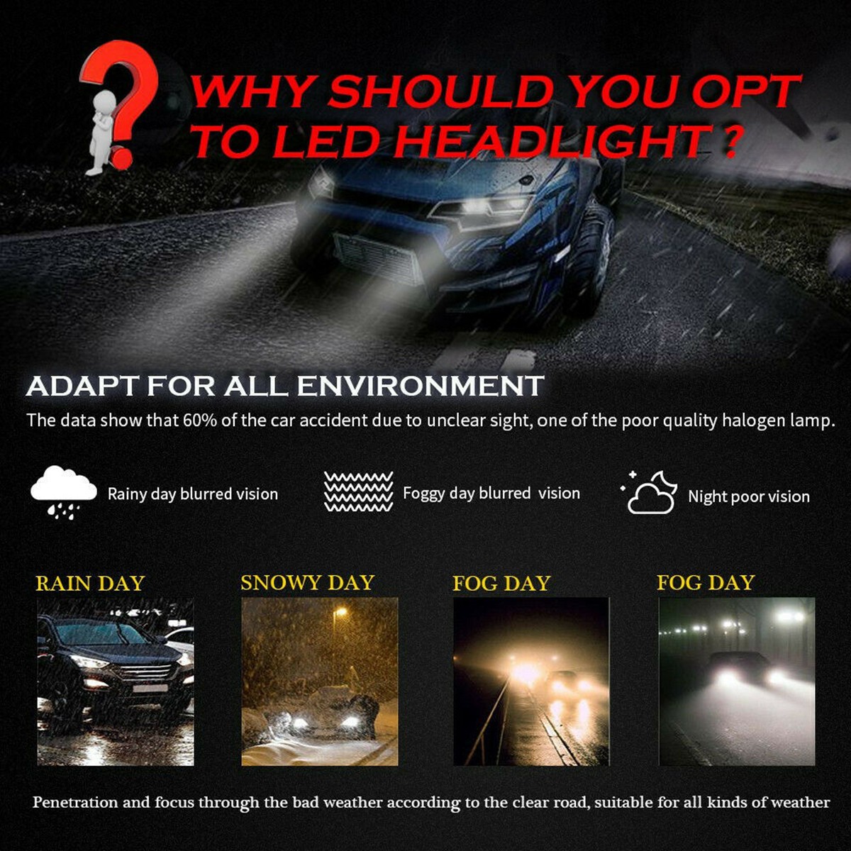 For Dodge Ram 1500 2002-2005 Super Bright LED Headlight Hi-Lo Beam Bulbs 72000LM