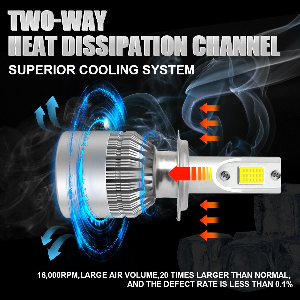 Pair H7 LED Headlight Bulbs Kit Hi/Low Beam 6000K 280W 720000LM Fog Lights White