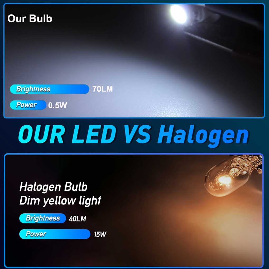 Instrument Panel Light Dashboard LED Bulb Gauge Cluster for Mercedes W140 R129