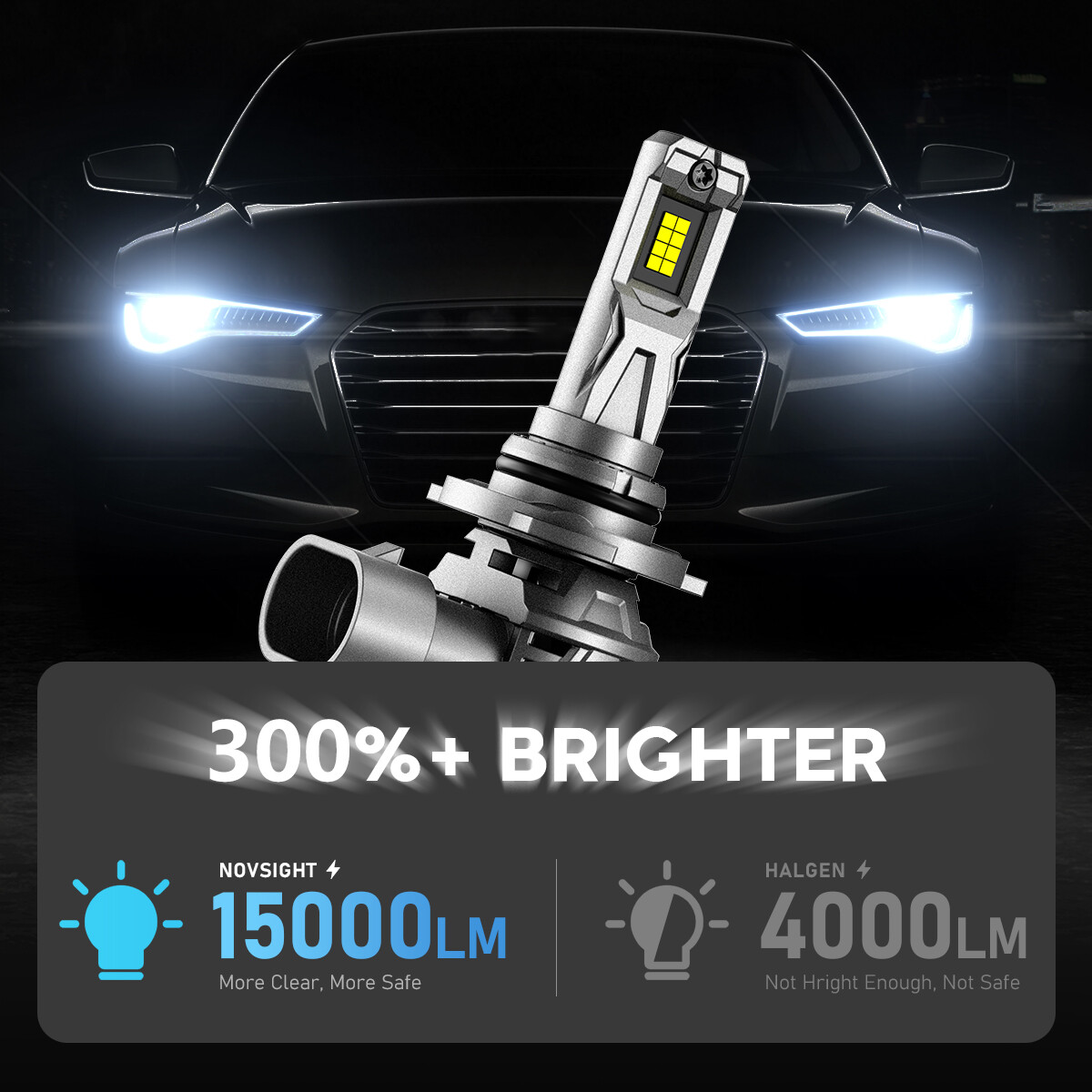 NOVSIGHT 9006 LED Headlight Bulbs Low Beam Super Bright 60W 15000LM 6500K White