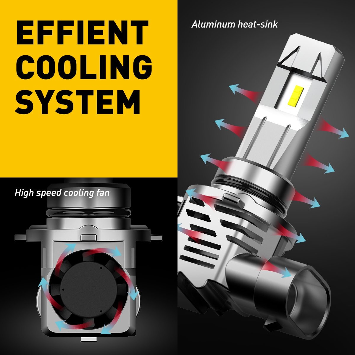 AUXITO 9005 H11 LED Combo Headlight Bulb High Low Beam 6500K Bright White M3 EXC