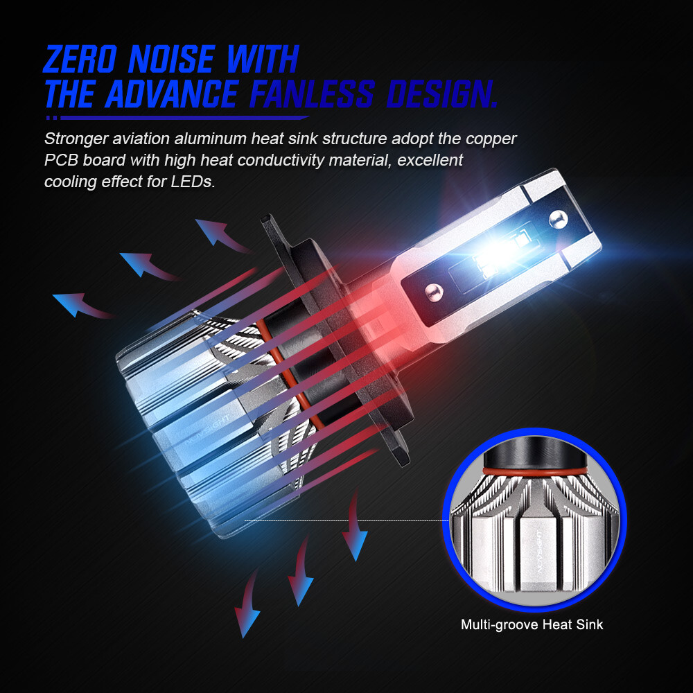 NOVSIGHT H4 9003 HB2 LED Headlight Bulbs High Low Beam 6500K Replace Xenon