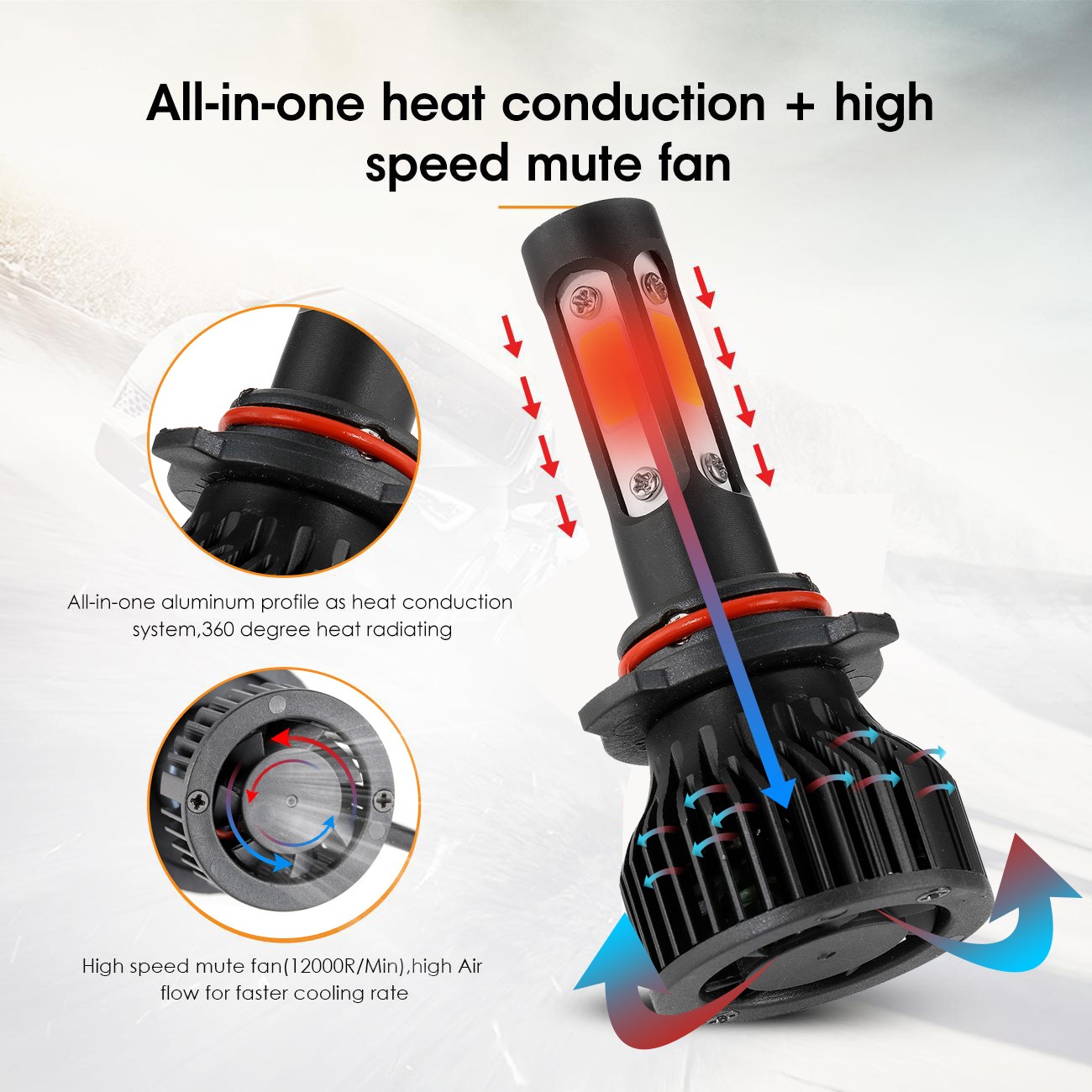 4-sides 9006 LED Headlight Bulb Kit Low Beam White Super Bright 6500K 2000000LM