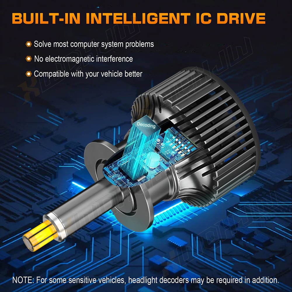 6-Sides 2x H1 160W 48000LM CSP LED Headlight Bulb Conversion Kit 6000K White