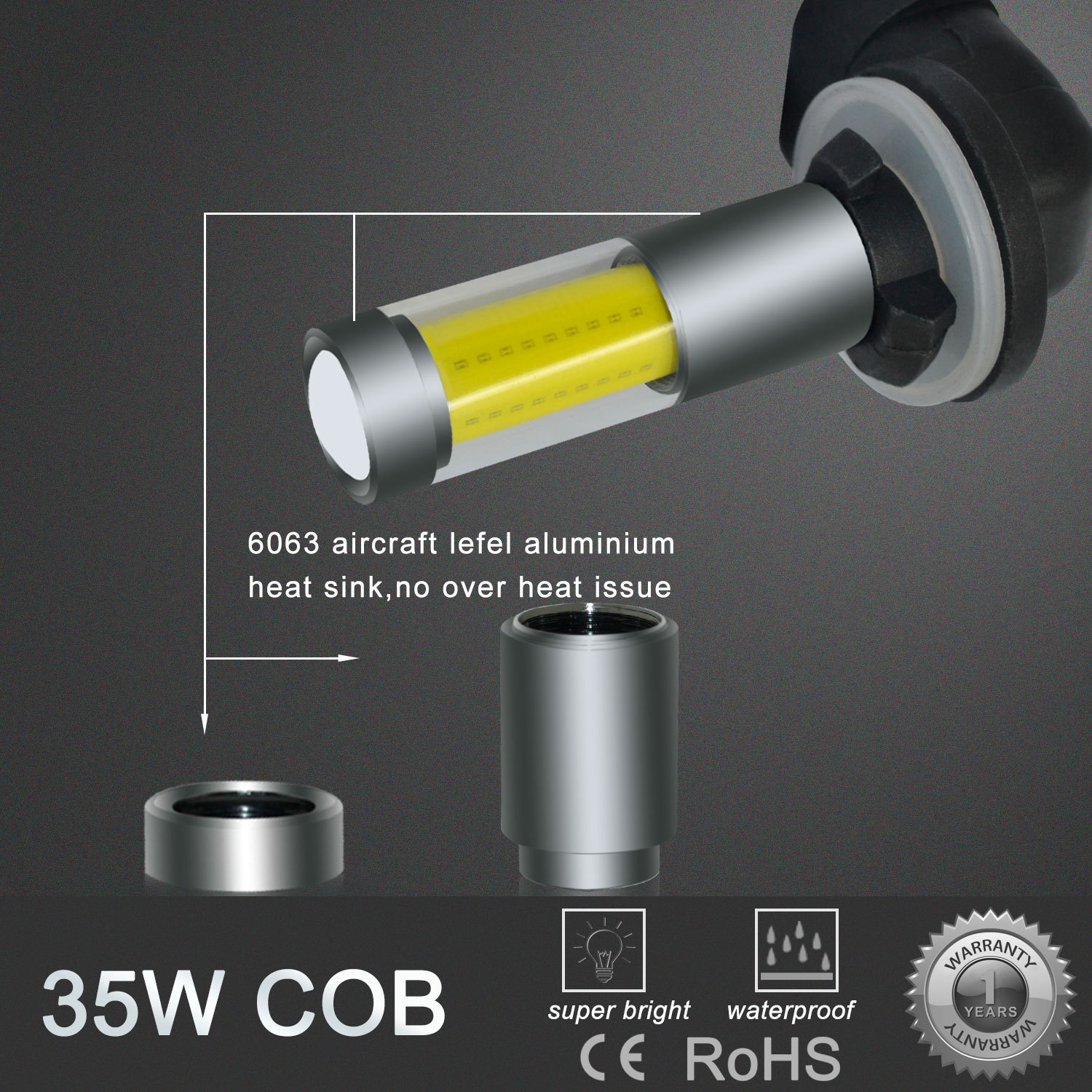 Alla Lighting 35-LED 881 COB Driving Fog Light Bulb Pure White Bright 360° Shine