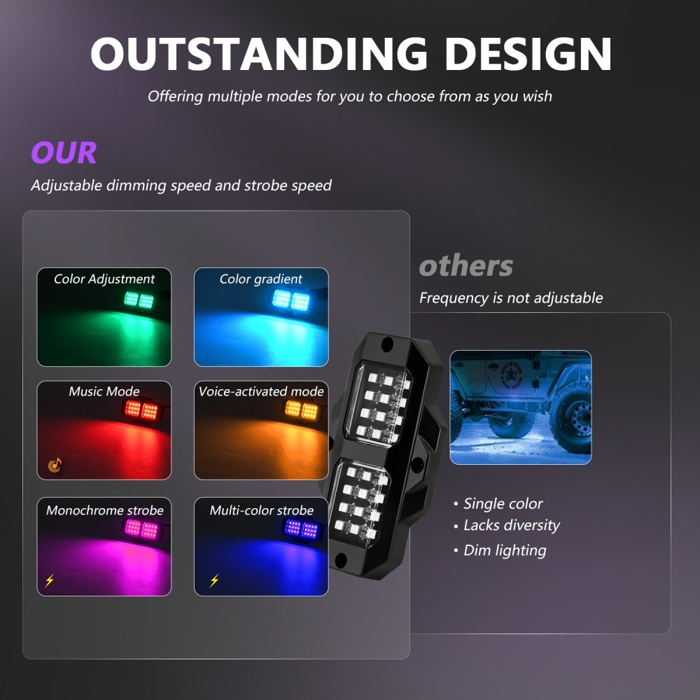 6x RGB LED Pods Rock Light Kit Underbody Glow Neon Lamp Bluetooth Music Control