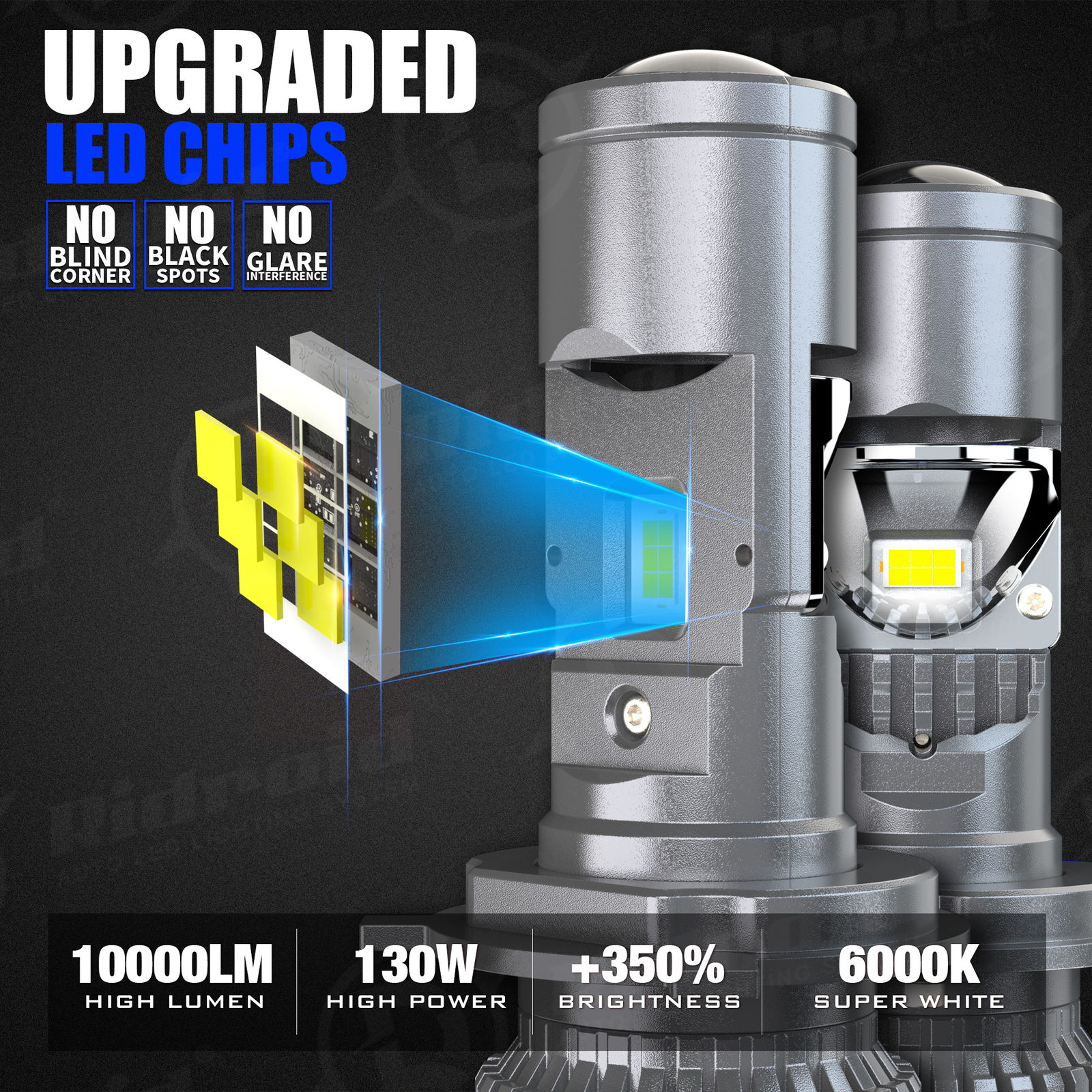 2X H4 9003 Bi-LED Mini Projector Lens Headlight Bulbs Hi/Lo 20000LM Retrofit LHD