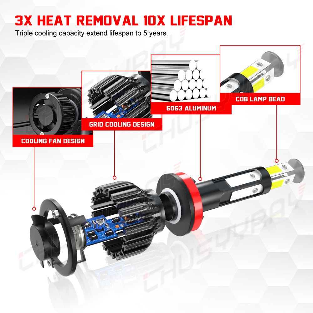 For GMC Canyon 2015 2016 2017 2018 – H11 LED Headlight Bulbs Kit Low Beam