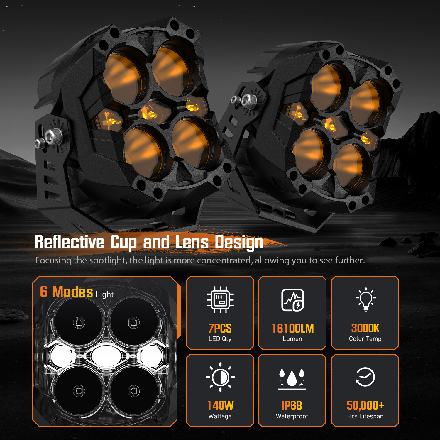 NOVSIGHT CYBER 2X 6 Inch LED Pods Lights Driving Lamp Waterproof Off Road IP68