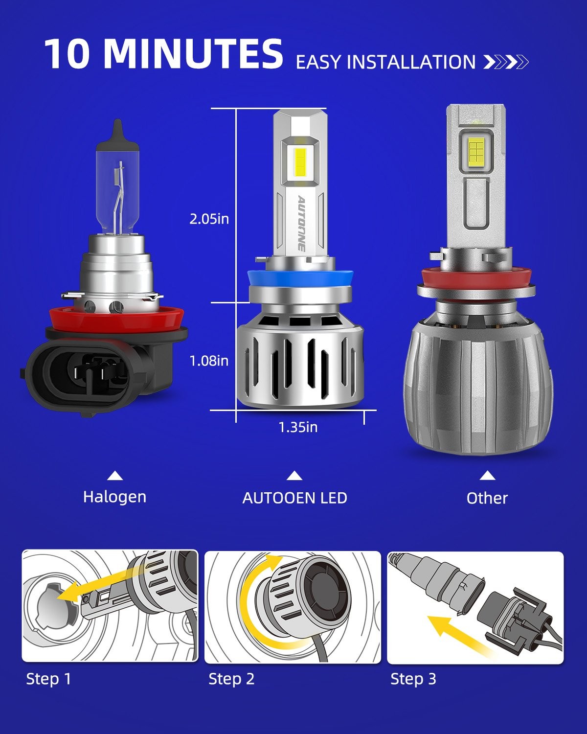 13S Serie H11 H8 LED Headlight Bulb Conversion Kit Low Beam White Bright 6500K B
