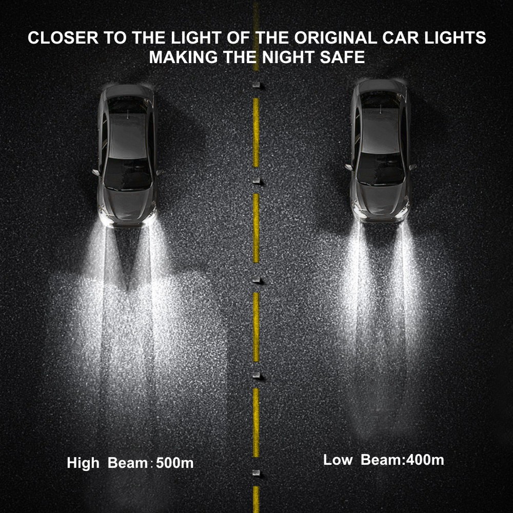 4pcs H7 + H11 LED Headlight Combo High/Low Bulb Kit For Jaguar XF 2009 2010 2011