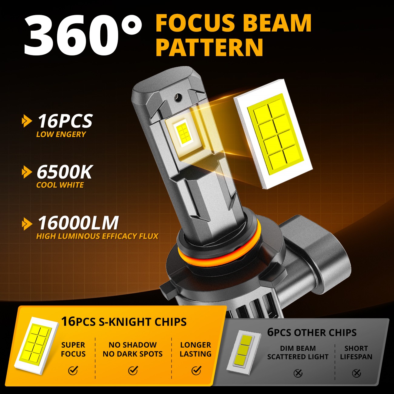 AUXBEAM 9005 H11 LED Headlight Hi/Lo Beam Fog Light For Dodge Durango 2016-2020
