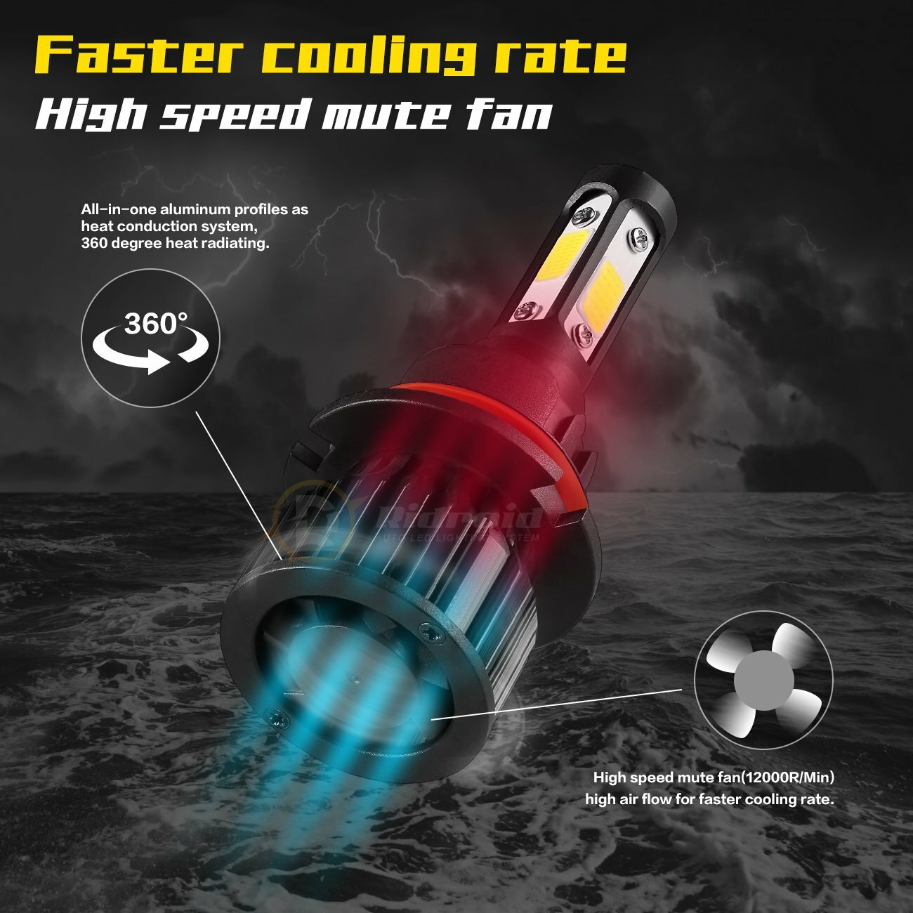 4-sides 9007 LED Headlights Kit 2400W 360000LM Hi-Lo Beam Bulbs 6000K White