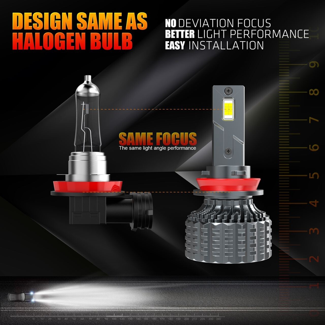 ALAYA 9005(HB3) LED Headlight Bulbs Hi/Low Beam Super White 6000K 120W 30000LM
