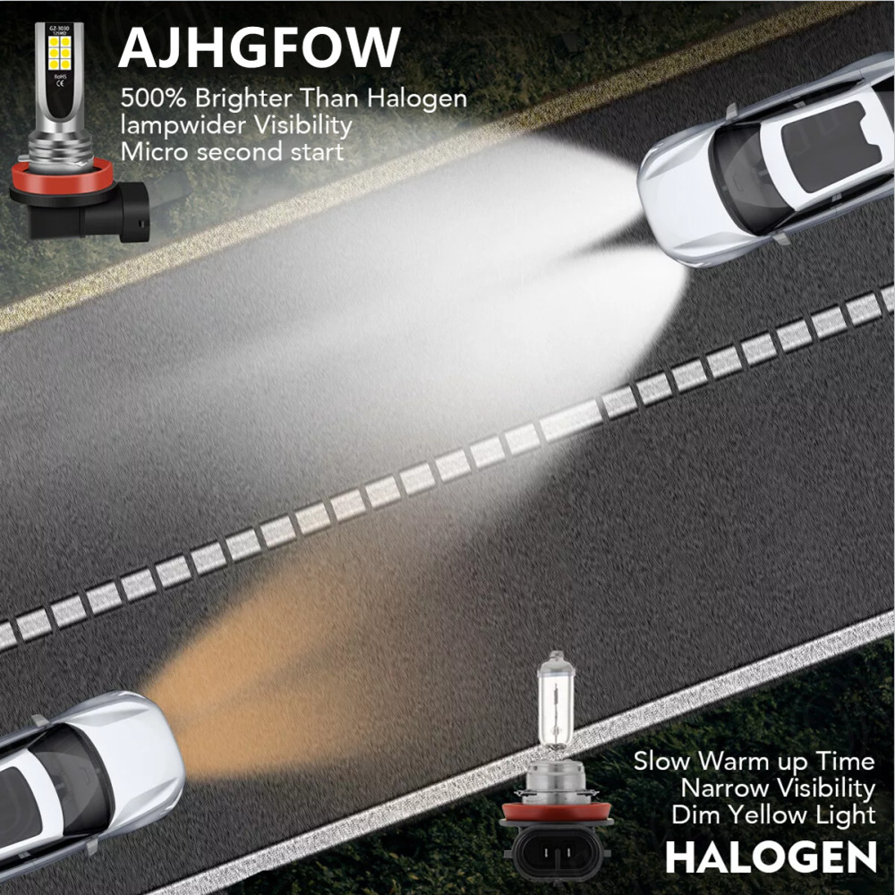 9005 9006 H11 Combo LED Headlight High Low Beam Fog Lights Bulbs Conversion Kit