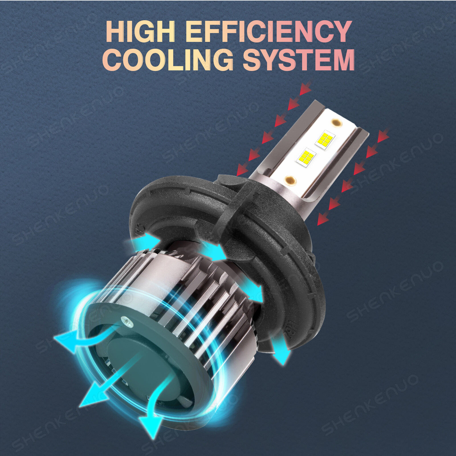 9008 H13 LED Headlight Kit High/Low Beam 9145 9140 H10 Fog Light Bulbs Combo