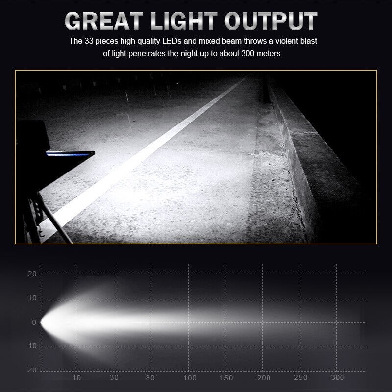 Automobile Lamp LED Work Light 50000 Hours 82W Per Light 6000K White Brand New