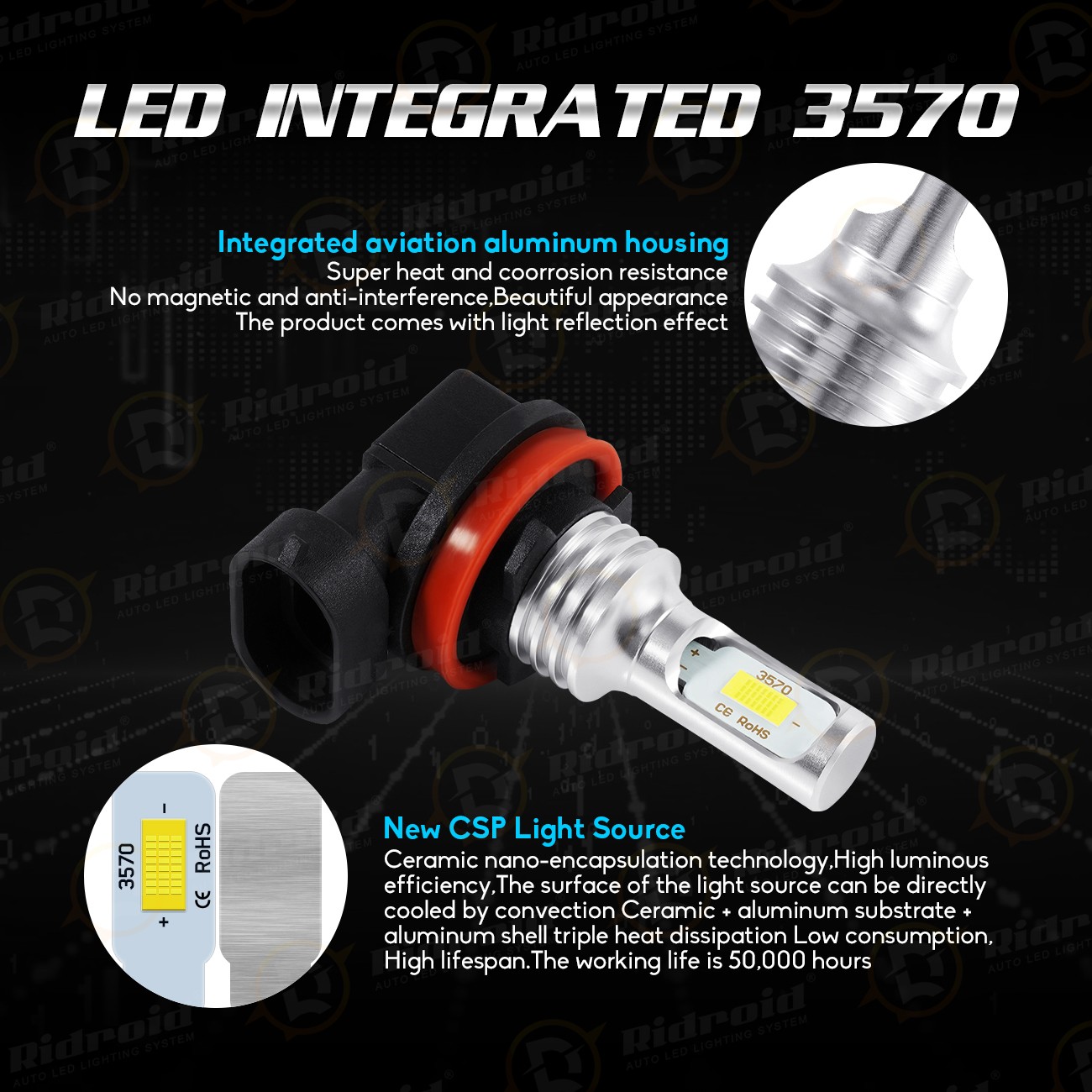 H11 LED Fog Light Bulb High Power 100W 8000K Ice Blue Lamps Fog Light Bulbs Kit
