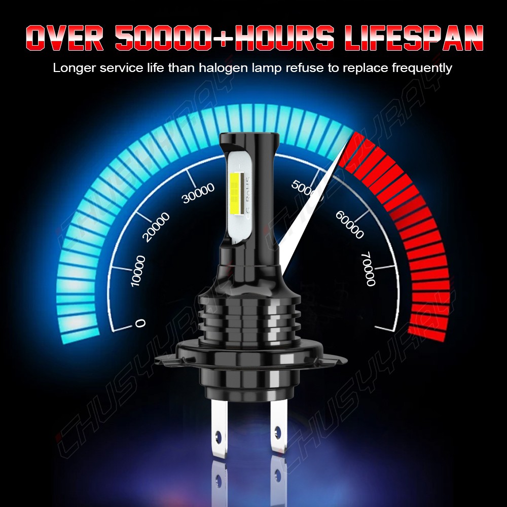 H7 LED 160W Super Bright 6000K White Headlight Bulbs Kit High / Low Beam New