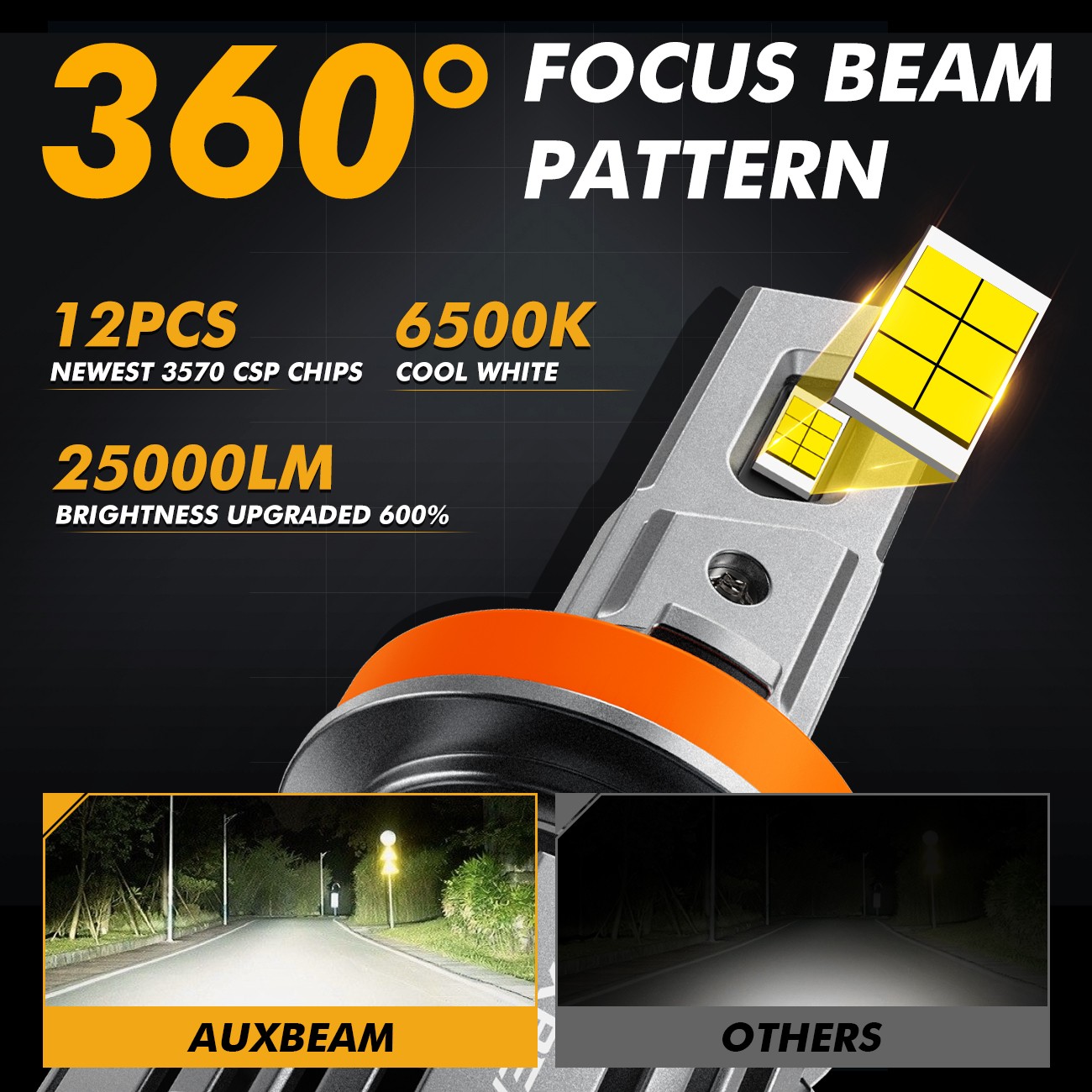 6x AUXBEAM LED Headlight High Low Beam Fog Light Combo For Pontiac G8 2008 2009