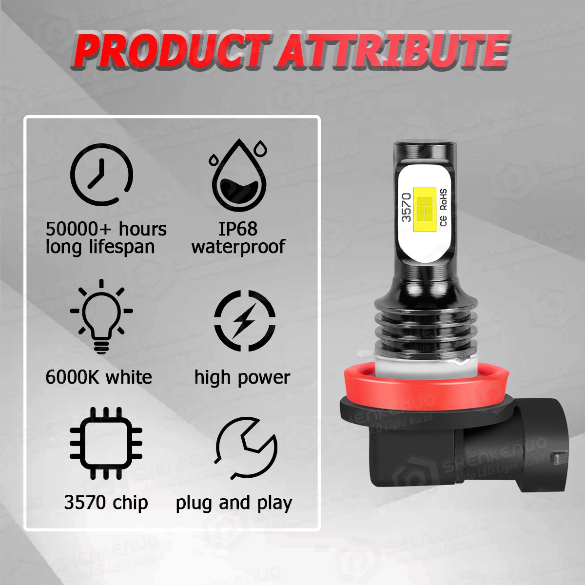 LED Headlight Bulbs H11 Low Beam Light 6000K Pure White Fanless Super Bright 2x