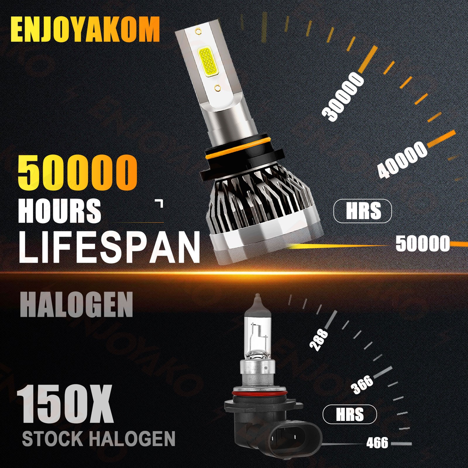 9005 H11 LED Headlight Super Bright Bulbs Kit 6000K White 10000LM High Low Beam