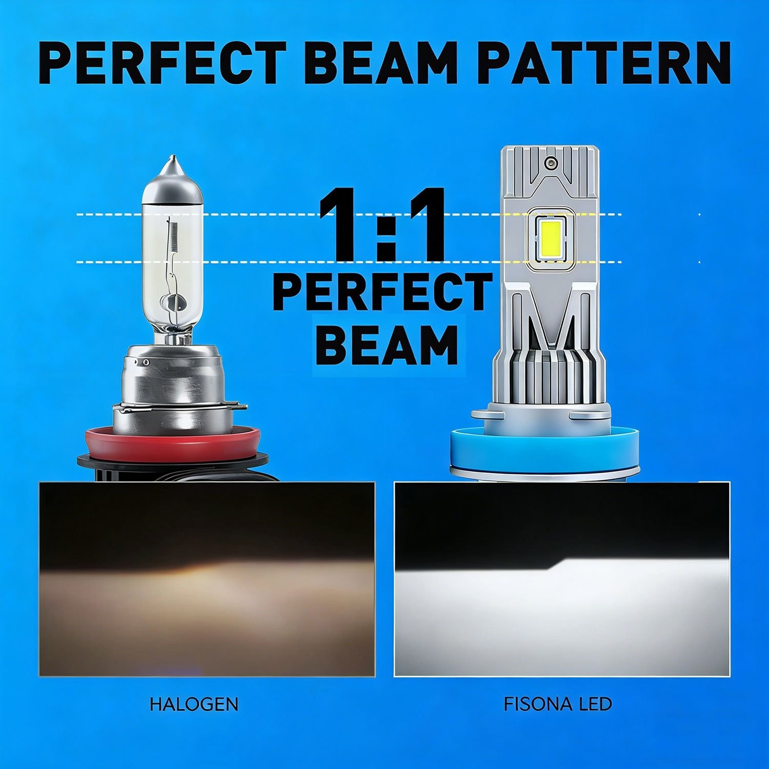 FISONA H11 H8 H9 LED Headlight Kit High Low Beam Bulbs Super Bright 6500K White