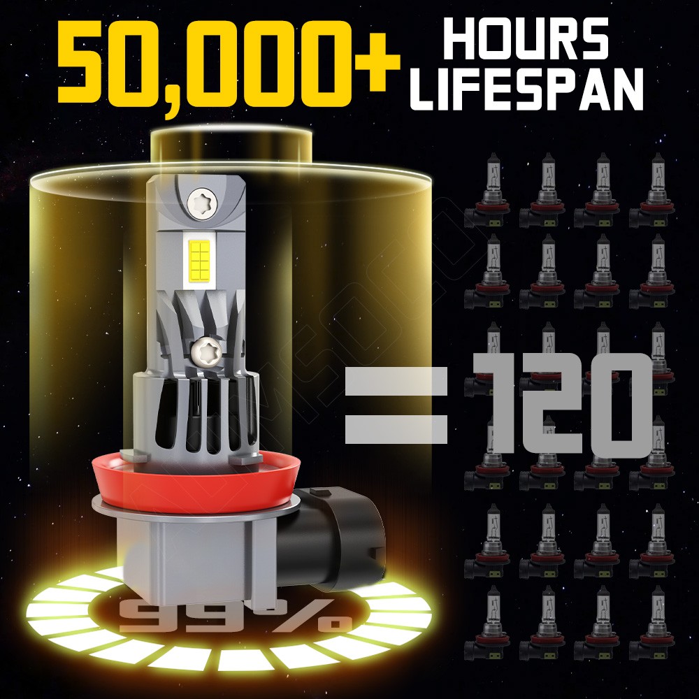For Nissan Altima 2007-2018 4X LED Headlight Bulbs High Low Beam Kit 50000 hours