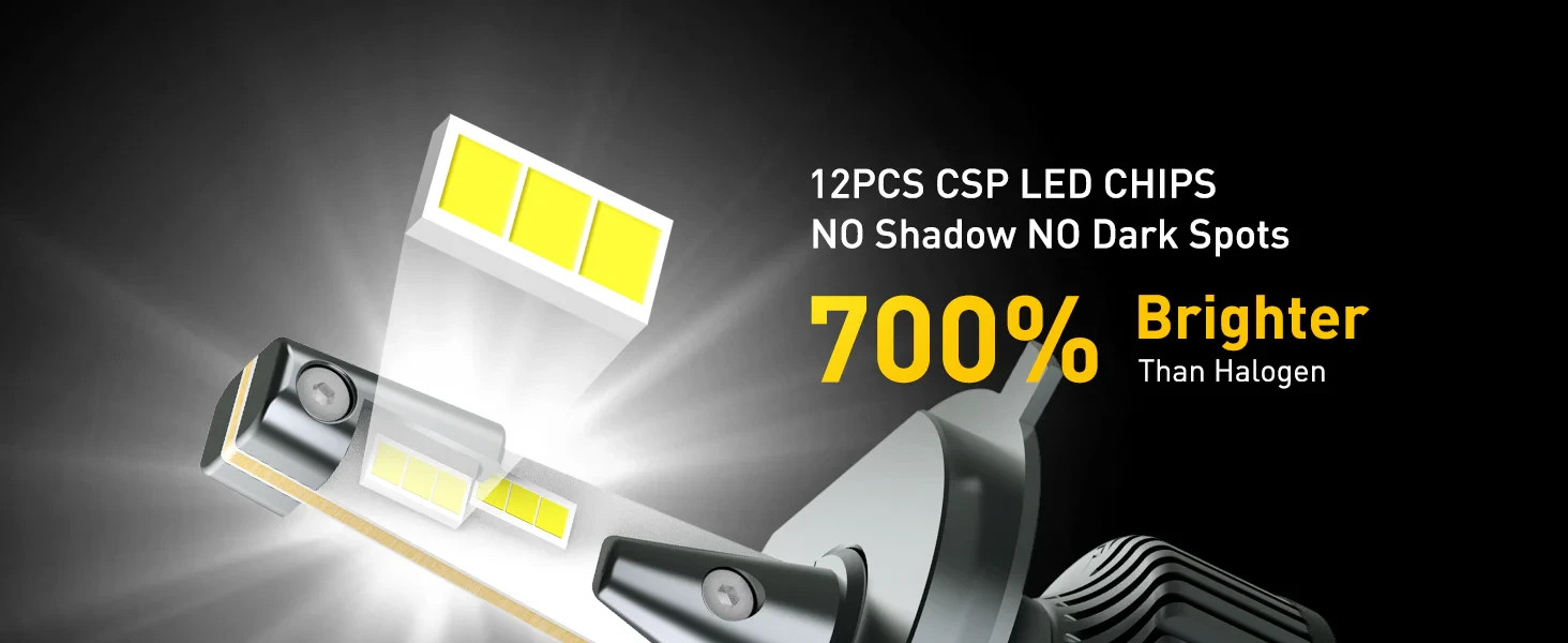AUXITO LED 9003 H4 Headlight High Low Beam 72W CANBUS KIT Bulb 6000K Y13 16000LM