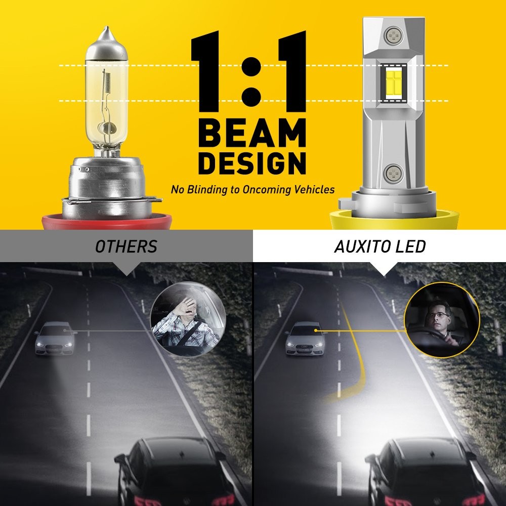 6500K Cool White 360° Adjustable LED H11 Headlight 1:1 Size Direct Replacement