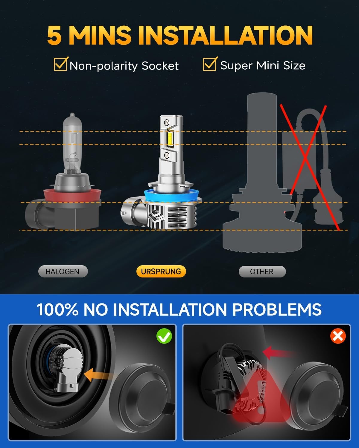 H11 9005 LED Bulb Combo, 130,000LM Bright 6500K Cool White, H8/H9/HB3, IP68 Wate