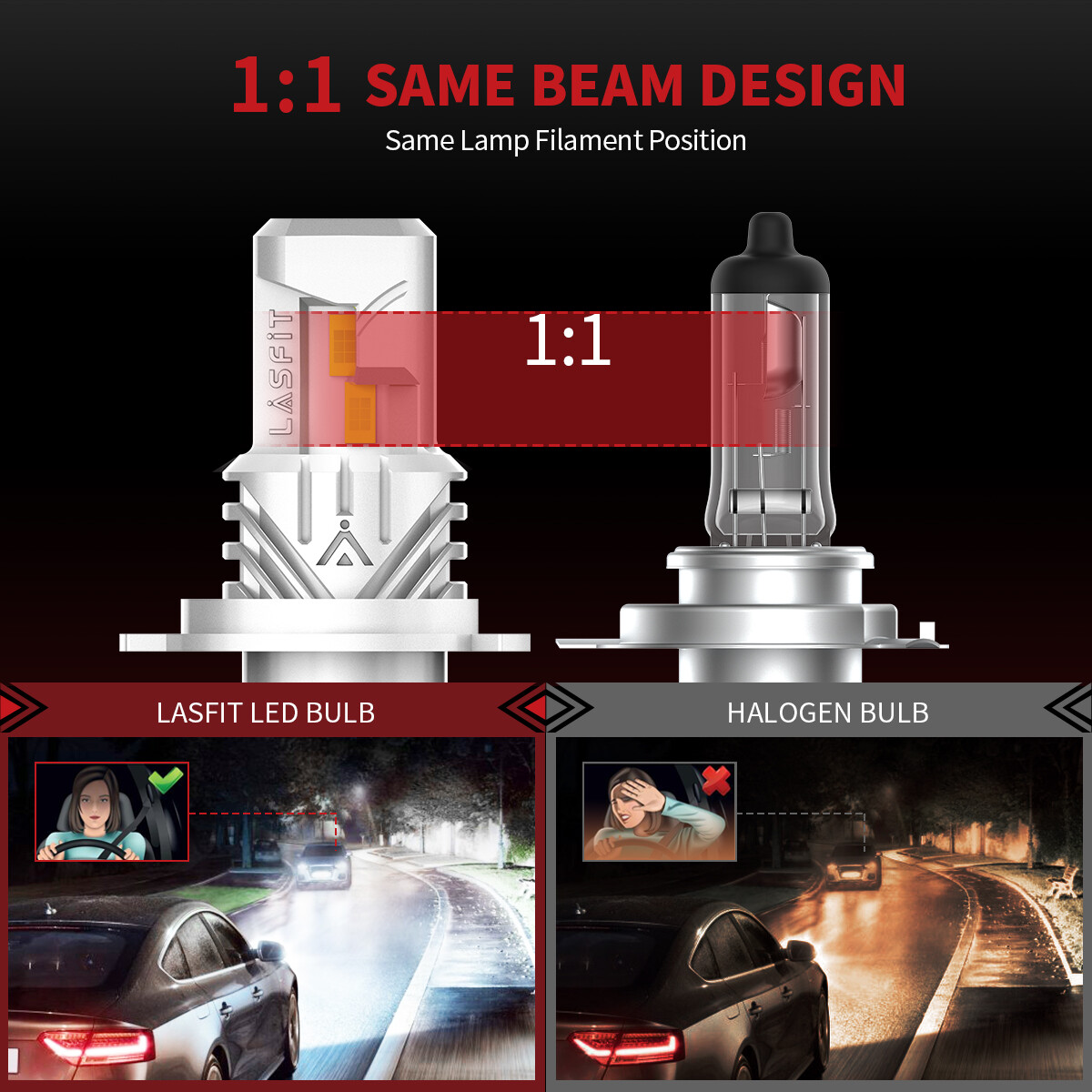 LASFIT H4 9003 HB2 LED Headlight Bulb Low High Beam Conversion Kit Bright White