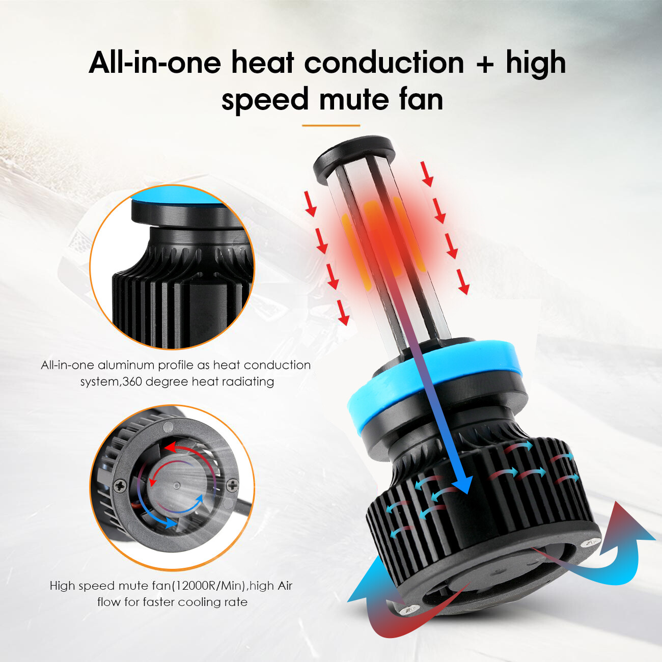 3/6/4-Sides 9007/HB5 LED Headlight Bulbs 6500K White High Low Beam Super Bright