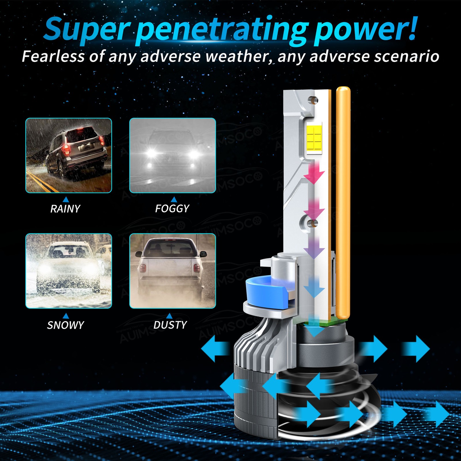 For 2022 Subaru WRX Other H11 Low Beam LED Headlight Bulbs 20,000LM Direct Fit