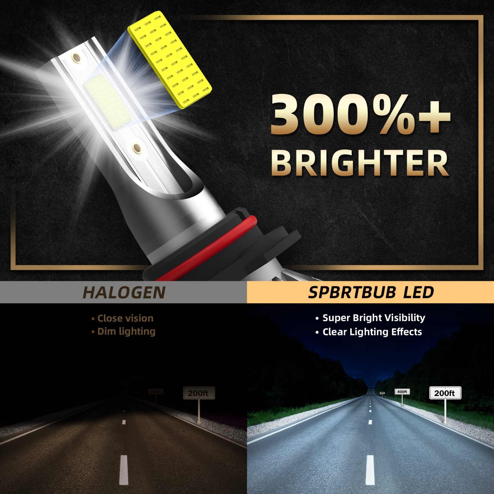 9005/HB3 + H8/H9/H11 LED Headlight Bulbs Combo for Honda Civic 2016-2020, 20000L