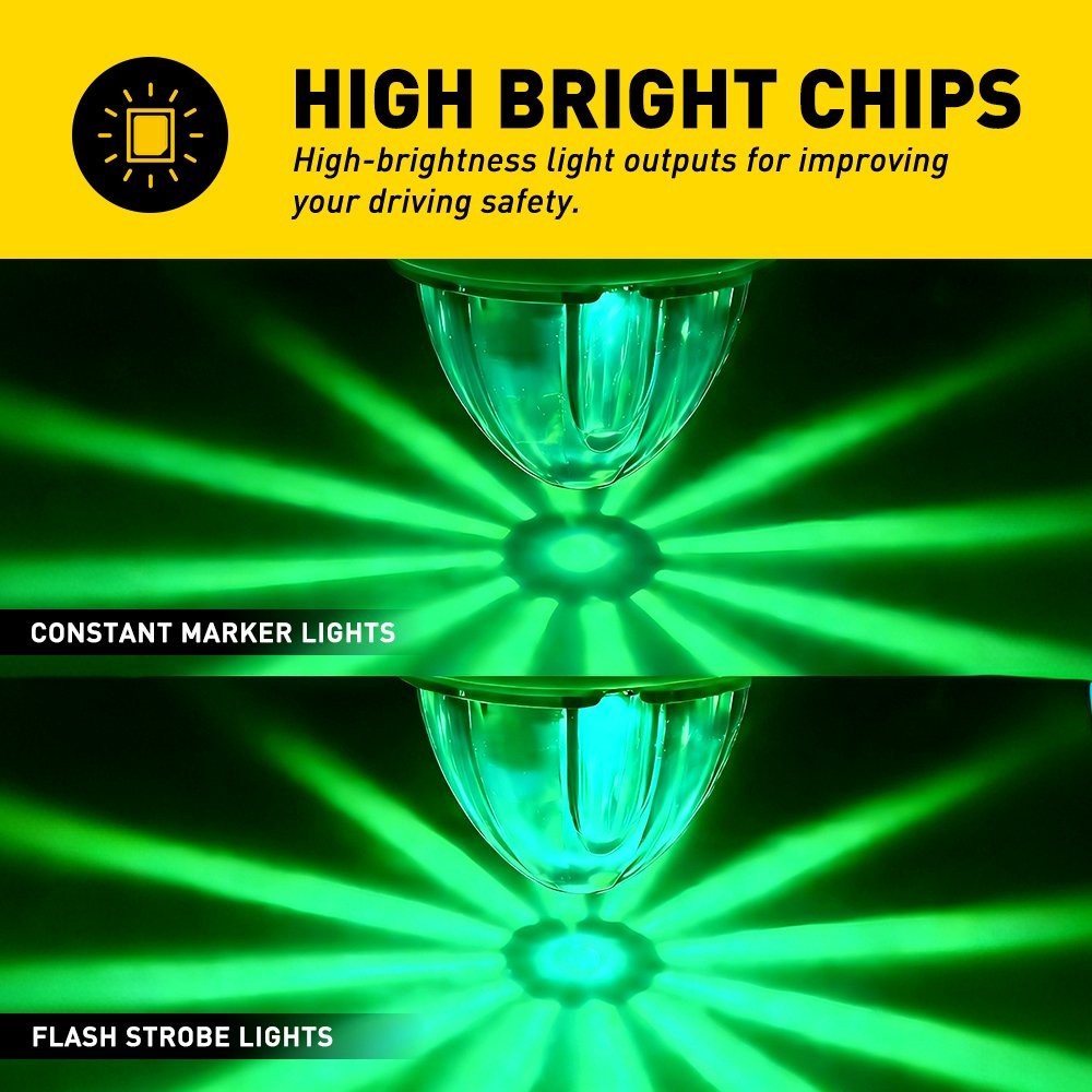 2x LED Watermelon Light Truck Trailer Side Marker Clearance Turn Signal Lamp EI