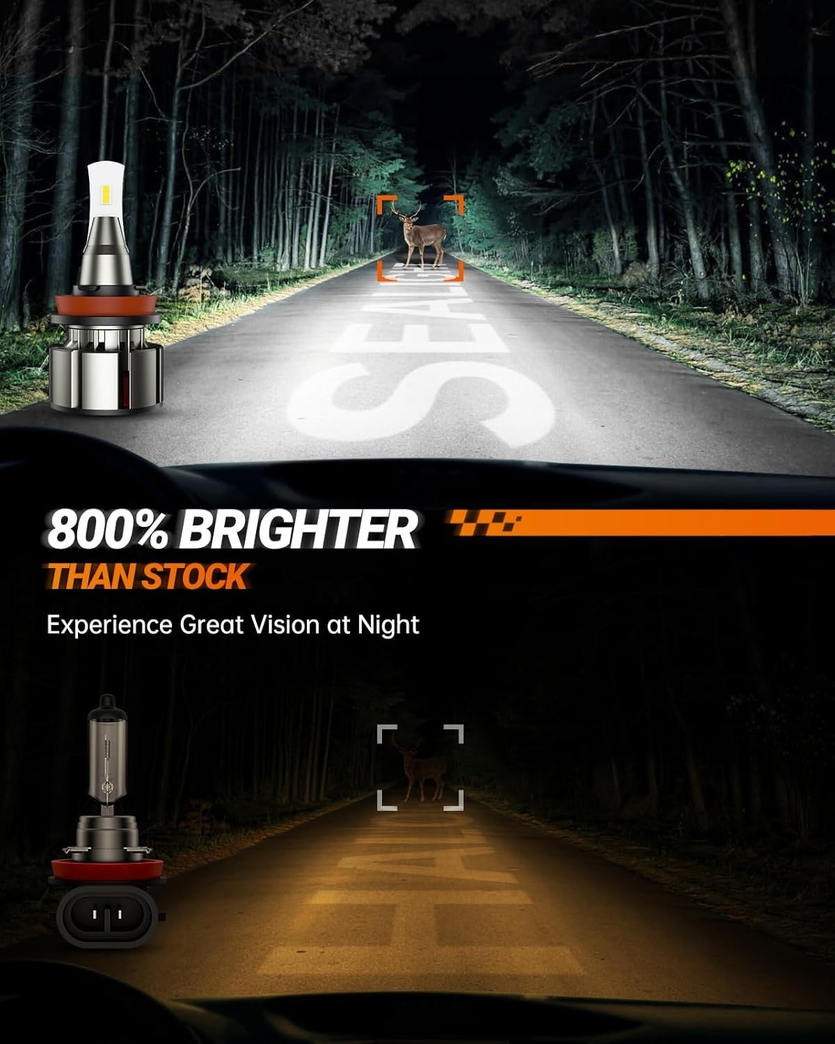 9005 H11 LED Bulbs Combo 6000K Cool White 72000LM Fog Light Powersports
