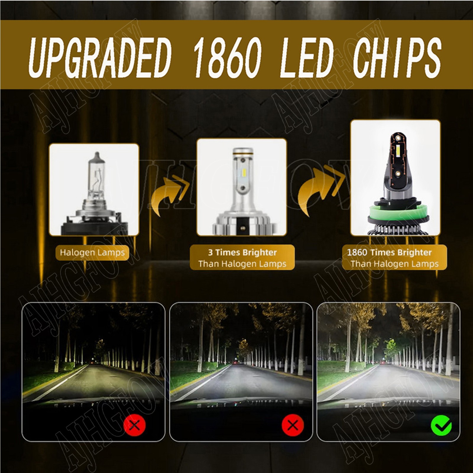 LED Headlights + Fog Lights Bulbs Kit For Chevy Silverado 1500 2500 1999-2002
