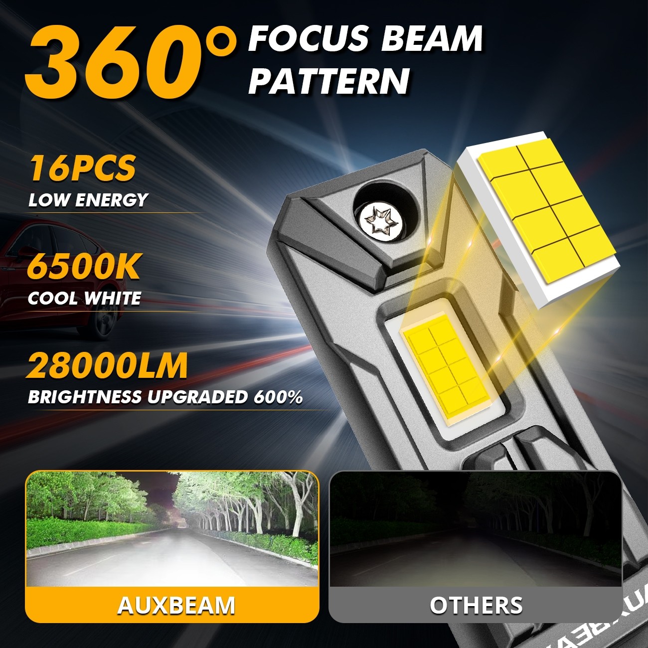 90W 9006 LED Car Headlight Bulb Plug and Play Direct Fit Cooling Fan Q26S Series